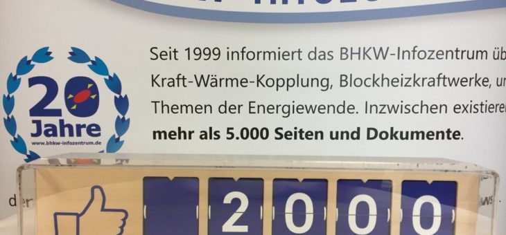 BHKW-Infozentrum freut sich über mehr als 2.000 Facebook-Likes