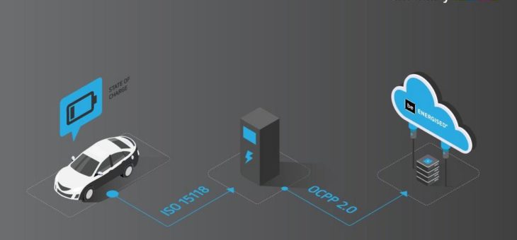 be.ENERGISED implementiert Ladepunkt-Protokoll OCPP 2.0.1