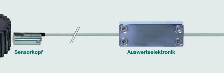 Magnetoresistive Sensoren zur Zustandsüberwachung von Maschinenelementen