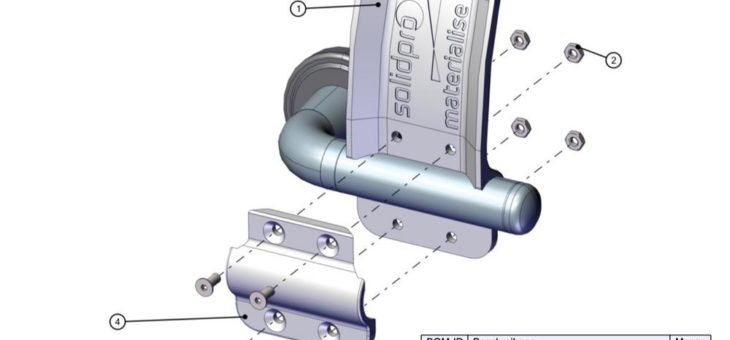 Stay Productive: Solidpro unterstützt Kunden und verschiedenste Einrichtungen in der Corona-Krise