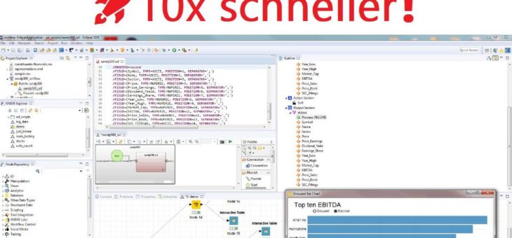 ☑️ KNIME durch Voracity ❿❌ schneller❗ Nahtlose Integration, Steuerung + Analyse von Big Data ☑️