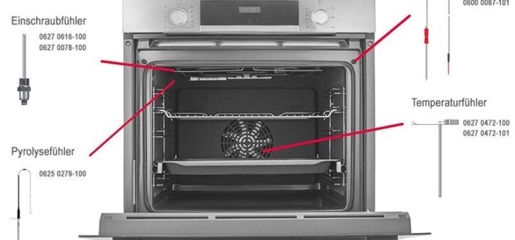 Präzise Temperaturfühler für Küchengroßgeräte und Weiße Ware