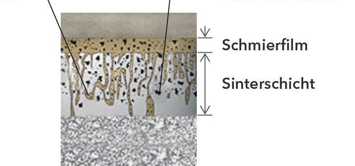 Sintereisen im Stanzwerkzeugbau – die starke Alternative