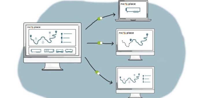 Kontrolliertes Data Sharing durch den Bereitstellen der Daten