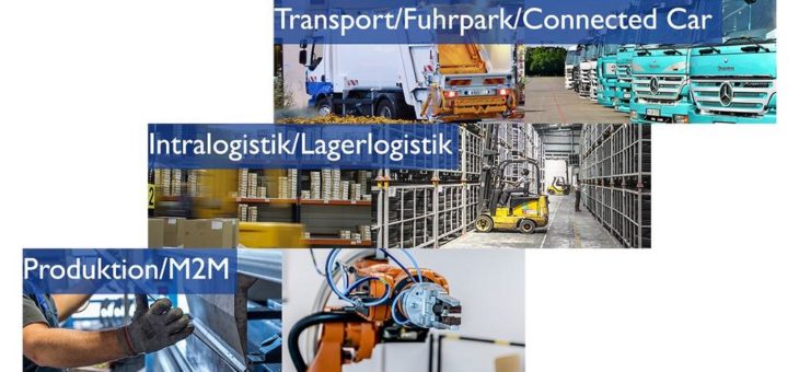 Die neuesten Systeme der TOPLIST der Telematik auf einen Blick