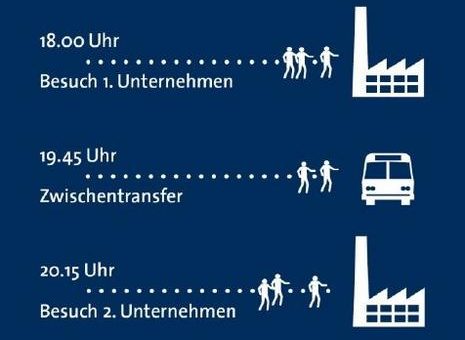 LANGE NACHT DER INDUSTRIE Rhein-Ruhr 2019: Jetzt um die Plätze bewerben!