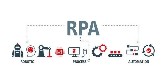Das Vertrauen in RPA wächst immer weiter
