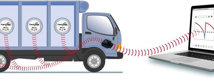 Temperaturgeführte Transporte – Bluetooth-Sensoren überwachen Temperatur
