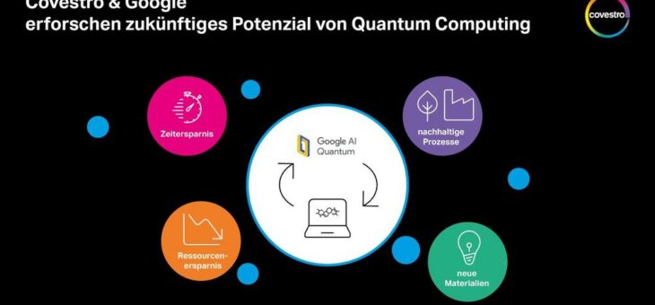 Wie Quantum Computing der Chemie nutzen kann