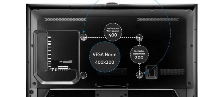 Der VESA Adapter – Ein Multitalent für alle Fälle