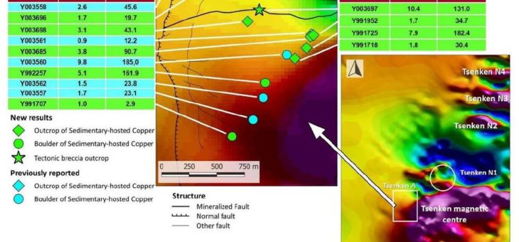 Aurania meldet hochgradige Kupfer-Silber-Gehalte aus einem weiteren Zielgebiet in Ecuador