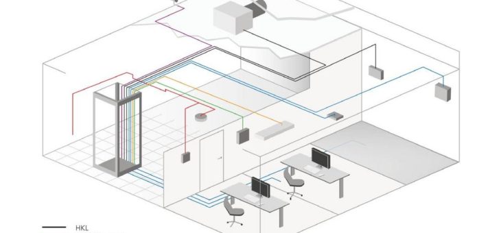 Digital Ceiling – Die digitale Welt in der abgehängten Decke und der Einfluss auf die Tertiärverkabelung