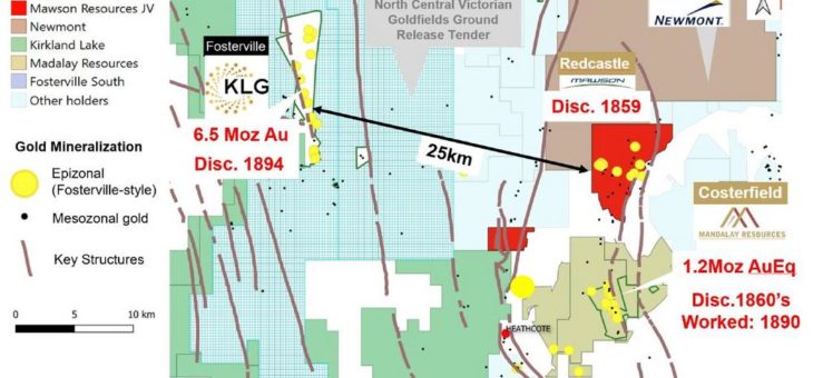 Mawson beschreibt detailliert die Bergbaugeschichte des hochgradigen Goldprojekts Redcastle in Victoria