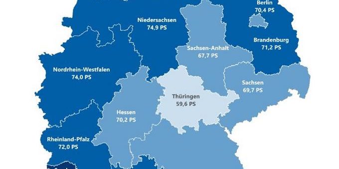 Motorradversicherung: Bremer sind mit den meisten PS unterwegs