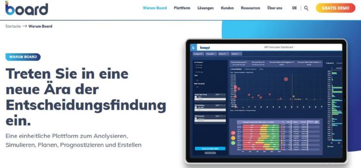 Board wird von G2 als Leader in drei Analytics-Kategorien ernannt