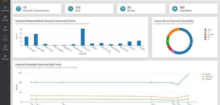 Schwachstellen priorisieren und effektiv beheben mit der Tufin Vulnerability Mitigation App