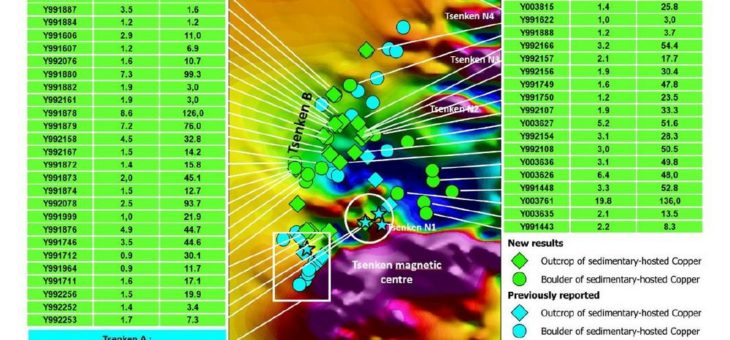 Aurania bestätigt reichhaltiges und hochwertiges Kupfer-Silber auf Tsenken B Ziel in Ecuador
