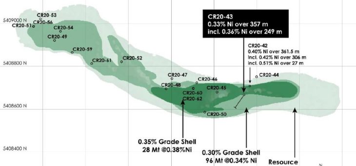 Infill-Bohrungen heben weiterhin das Potenzial eines höhergradigen Kerns in Canada Nickels Nickel-Cobalt-Palladium-Projekt Crawford hervor