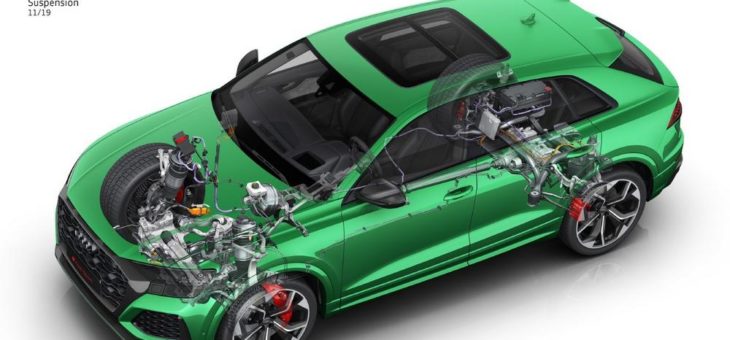 Hardware trifft Software: von klassischer Mechanik zum voll vernetzten High-End-Steuergerät