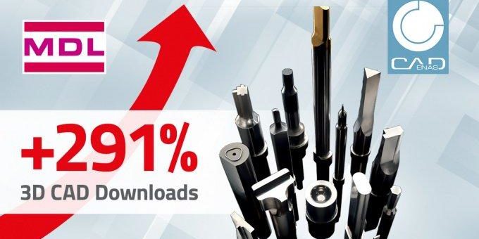 MDL Europe steigert Anzahl seiner 3D CAD Downloads mit CADENAS um 291% in 9 Monaten