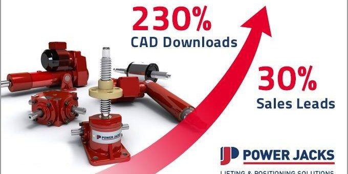 Steigerung von 230 % bei CAD Downloads und 30 % bei Sales Leads in den letzten 12 Monaten