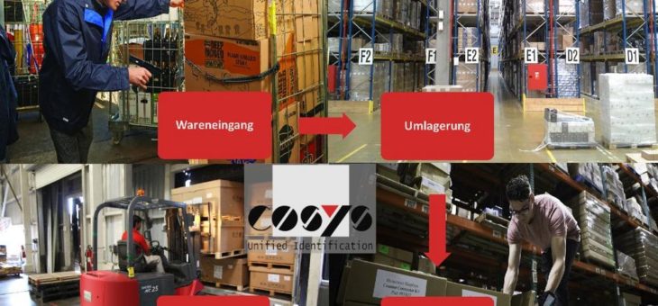 Steigern der Transparenz und Effektivität durch COSYS Lagerverwaltungssoftware