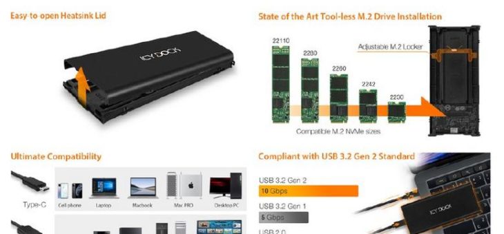 Produktvorstellung – ICYNano MB861U31-1M2B M.2 NVMe PCIe SSD zu USB 3.2 Gen 2 10 Gbps Adapter / Externes Gehäuse