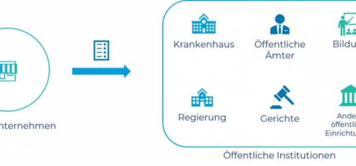 Unternehmen sorgen mit XRechnung vor: E-Invoicing-Pflicht für B2G gilt bereits ab November