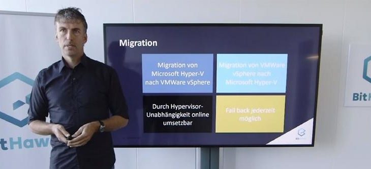 Zerto — arbeiten ohne Systemunterbrüche