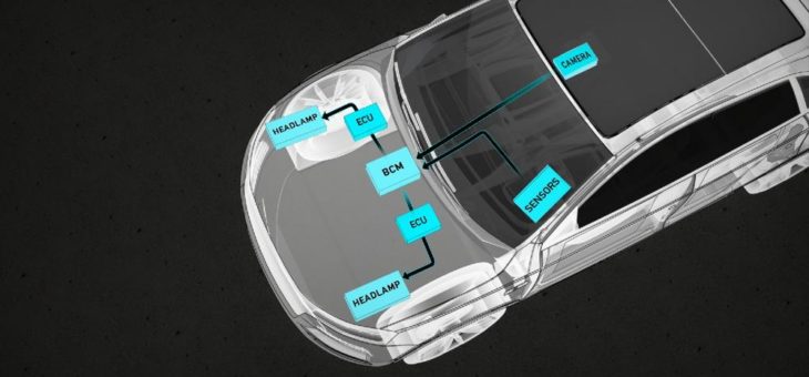 Großauftrag für chinesischen Erstausrüster: Ganzheitliche Lichtsystem-Lösung von HELLA