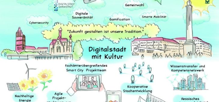 Zukunft gestalten ist unsere Tradition: Erfolg der Wissenschaftsstadt Darmstadt im bundesweiten BMI-Wettbewerb „Smart Cities made in Germany“