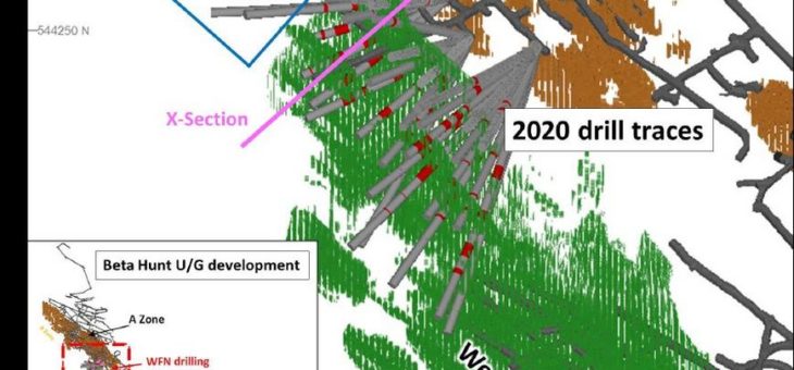 Karora Resources findet neue Fusswand mit Gold- und Nickel-Zone in der Beta Hunt Mine; regionale Schwerkraftuntersuchung auf Higginsville