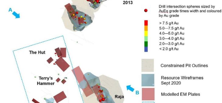 Mawson verdoppelt Gold-Kobalt-Ressource auf Rajapalot, Finnland