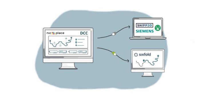 NIC-place Schnittstelle zu Sixfold ermöglicht für Transportunternehmer kontrolliertes Teilen von Daten