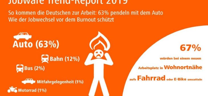 Jobware Trend-Report 2019: Weshalb die Jobsuche vor dem Burnout schützen kann