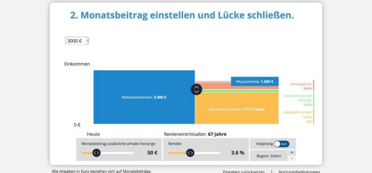 Neuer DIA-Rentenschätzer am Start