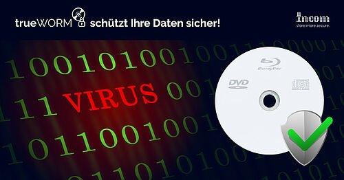 trueWORM schützt Daten langfristig und sicher