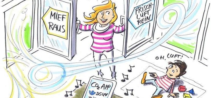 Kitas richtig lüften mit Hilfe der CO2-App