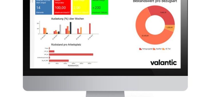 Umfangreiche Erweiterungen der APS-Software wayRTS