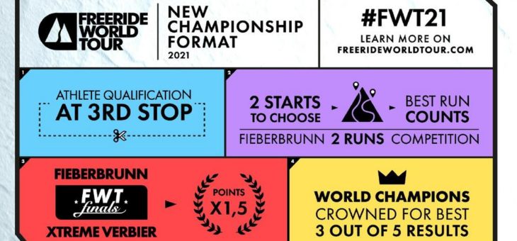 Freeride World Tour: Der Kalender für die neue Saison – neues Format und explosive Action!