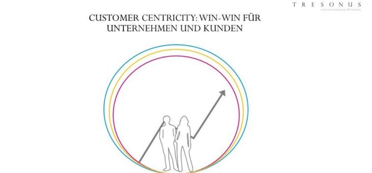 Mehr Customer Centricity – mehr Umsatz