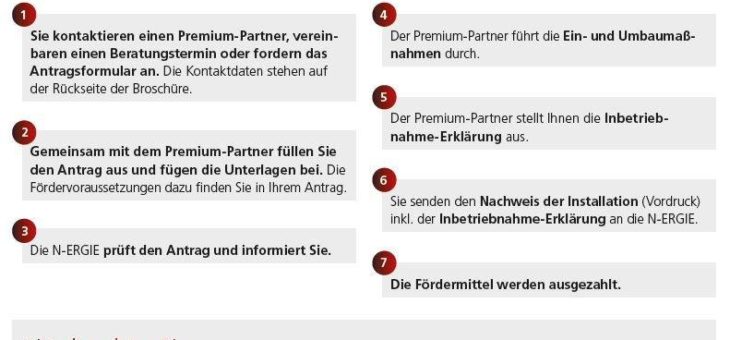 Heizung mieten geht das?