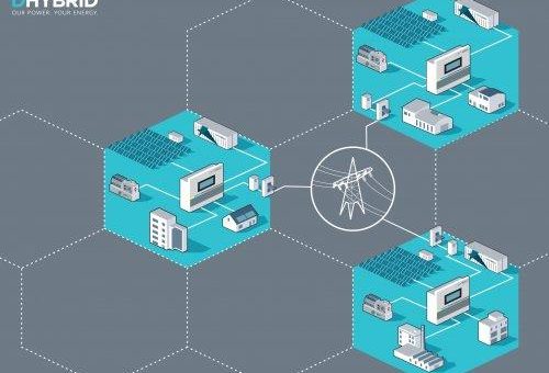 DHYBRID realisiert ausfallsicheres Netzkonzept für Sri Lankas führendes EVU