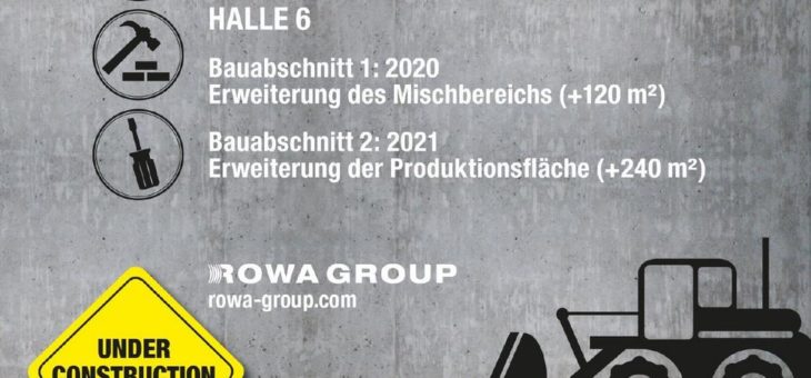Investitionen in die Zukunft