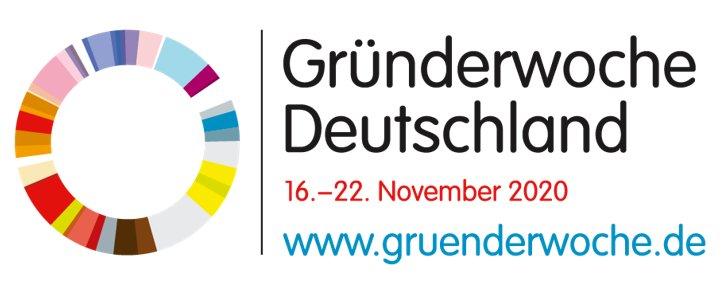 Speeddating beim GründungsCamp