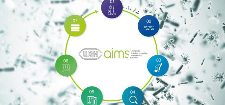 W&H AIMS – Step-by-Step zur sicheren Infektionsprävention