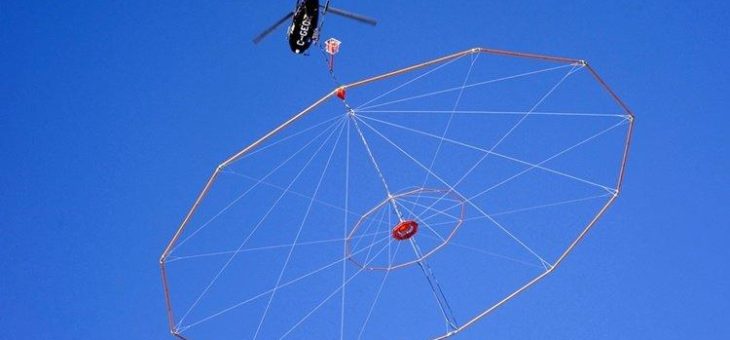 M2 Cobalt: Vielversprechende Ziele für nahende Bohrprogramme entdeckt!