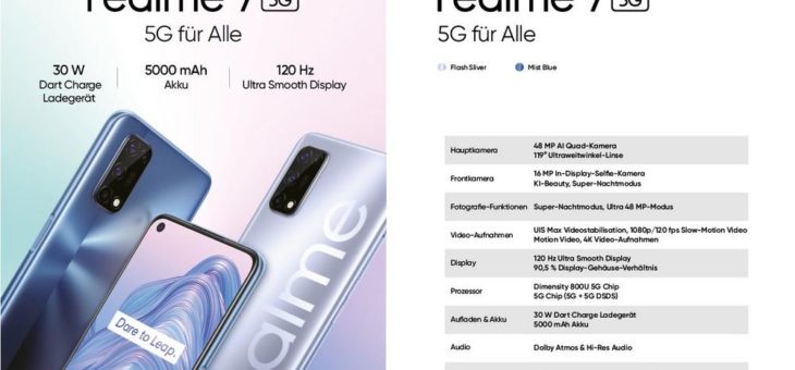 realme enthüllt 5G-Smartphone und kündigt Black Friday Deals an