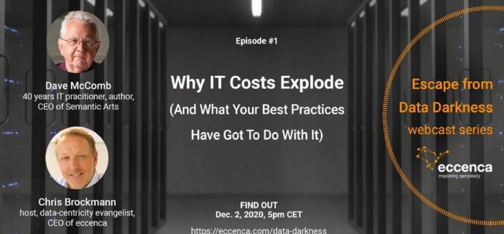 Warum IT-Kosten explodieren (und was Ihre Best Practices damit zu tun haben)
