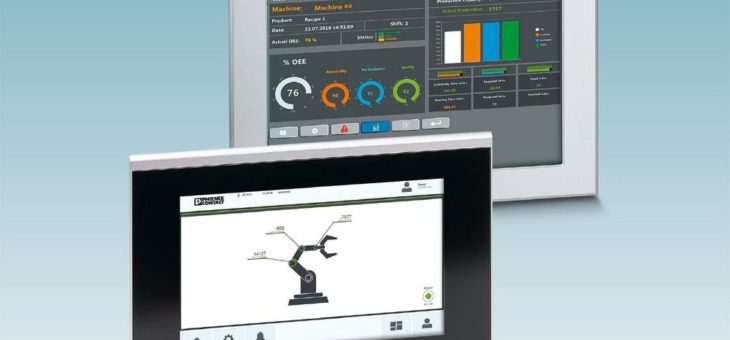 Webpanels mit offenem Webbrowser für HTML5-basierte Visualisierungen